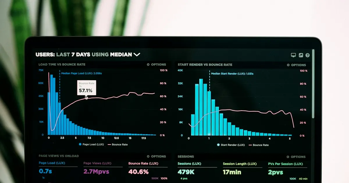Analytics dashboard comparing performance metrics on a laptop screen